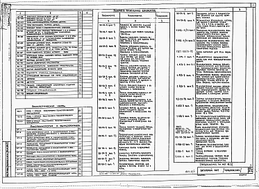 Альбом 1 Архитектурно-строительная часть. Технологическая часть. Кинотехнология.     