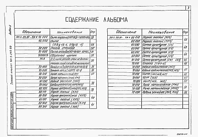 Альбом 5 Строительные изделия     