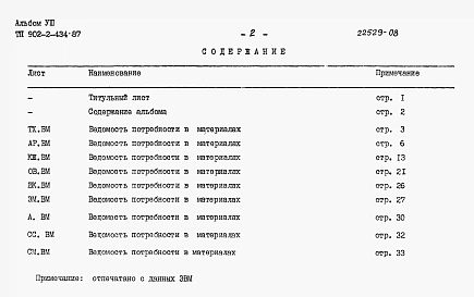 Альбом 8 Ведомости потребности в материалах  