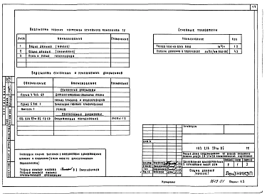 Альбом 1 Архитектурно-строительные чертежи. Отопление и вентиляция. Водопровод и канализация. Газоснабжение. Электрооборудование. Сети связи 