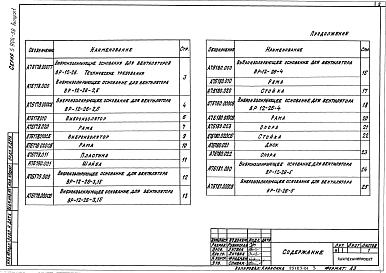 Выпуск 1 Виброизолирующие основания для вентиляторов N 2,5-5. Рабочие чертежи
