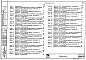 Выпуск 2-3 Сборные железобетонные колоны для эстакад типов IVк ; Vк ; IVж ; Vж. Рабочие чертежи