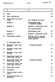 Часть 8 Сметы. 