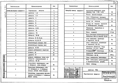 Часть 9 Раздел 9-1 Узлы и детали.