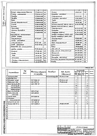 Альбом 5 Нестандартизированное оборудование