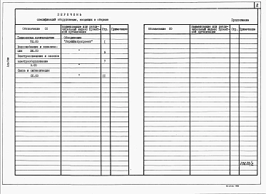 Альбом 2 Спецификации оборудования