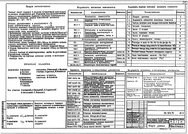 Альбом 1 Общие архитектурно-строительные решения АС.0