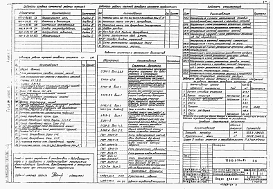 Альбом 3 Строительная часть. Конструкции железобетонные