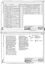 Альбом 4 Узлы. Изделия железобетонные, деревянные, металлические
