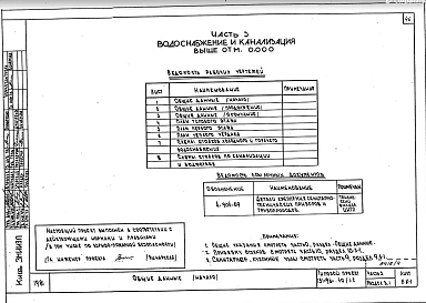 Части 1, 2, 3, 4, 5 Унифицированный для трех условий строительства неравномерно сжимаемые грунты, просадочные грунты, подрабатываемые территории