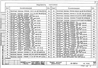 Альбом 2 Общая часть. Расчетные таблицы для системы отопления. Часть 0, раздел 0-2 