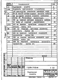 Альбом 4 Ведомости потребности в материалах