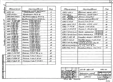 Альбом 3 Чертежи строительных изделий.