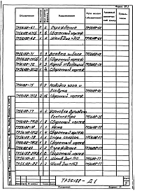 Альбом 1 Техно-рабочие чертежи.
