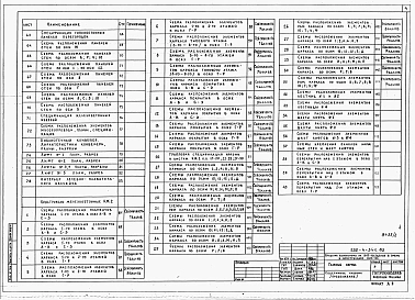Альбом 2 Архитектурно-строительные решения выше отм.0.000