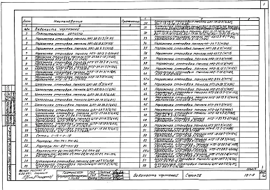 Часть 10 Раздел 10.1-9 Изделия заводского изготовления. Наружные стеновые панели.