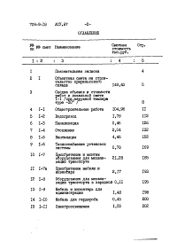Альбом 4 Сметы