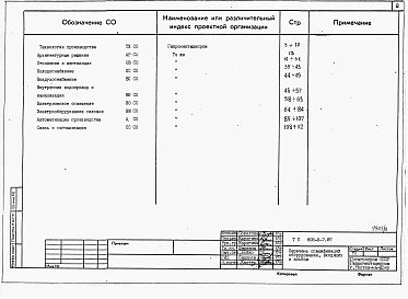 Альбом 8 – Спецификации оборудования.    