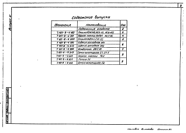 Выпуск 4 Железобетонные изделия