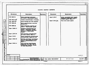 Альбом 2 Архитектурно-строительные решения ниже отм. 0.000. Отопление и вентиляция. Внутренние водопровод и канализация ниже отм. 0.000