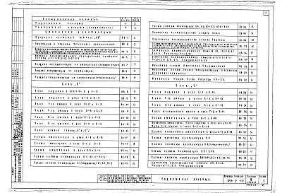 Альбом 3 Часть 1 Санитарно-технические чертежи для варианта лечения заболеваний органов дыхания не уберкулезного характера