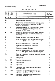 Альбом 2 Сметы. Ведомости потребности в материалах.