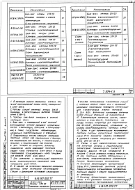 Выпуск 3 Блок-бокс камеры 2ПК20. Рабочие чертежи