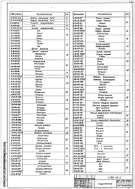 Выпуск 3 Агрегат АП5 производительностью от 3 до 5 тыс.м³/ч. Рабочие чертежи