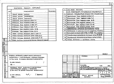 Альбом 2.  01.1 Части 02, 03, 05, 06, 07 Отопление и вентиляция, водоснабжение и канализация, электрооборудование, устройства связи, автоматизация сантехсистем