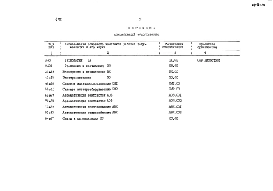 Альбом 7 Спецификации оборудования
