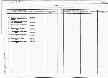Альбом 5 Сецификации оборудования