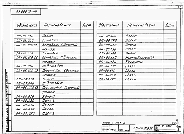 Альбом 3 Применен из тп 903-4-72.13.87 Узлы и детали. Тепломеханическая часть