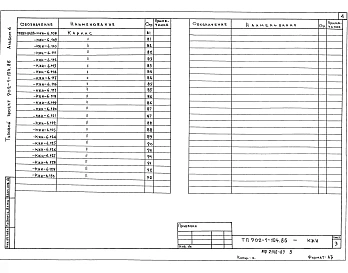 Альбом 6 Строительные решения. Подземная часть. Изделия ( из тп 902-1-104.86)     