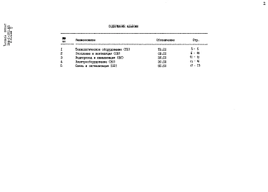 Альбом 3 Спецификации оборудования
