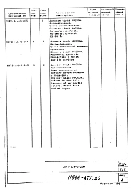 Альбом 2 Автоматизация. Рабочая документация