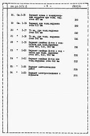 Альбом 2.85 Сметы