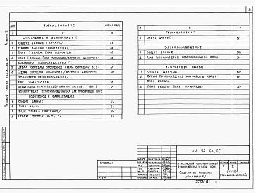Альбом 1 Архитектурно-строительные чертежи. Отопление и вентиляция, водопровод и канализация, электрооборудование, связь, сигнализация.