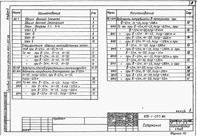 Альбом 2  Крепление дна и откосов плитами ПВ толщиной 6 см. Ведомости потребности в материалах     
