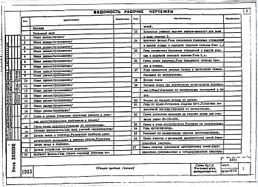 96-ТЭ2 Техническая эксплуатация