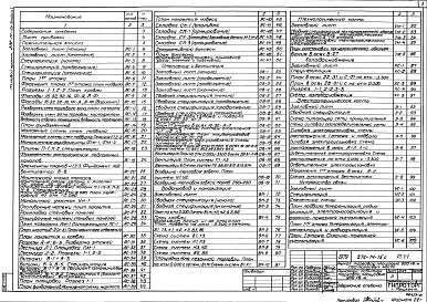 Альбом 1 Общая часть.Архитектурно-строительная часть.Отопление и вентиляция.Водопровод и канализация.Технология.Электрооборудование.Устройства связи.