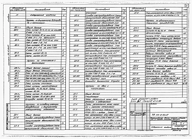 Альбом 2 Отопление и вентиляция. Внутренние водопровод и канализация. Силовое электрооборудование и электрическое освещение. Связь и сигнализация. Автоматизация технологии производства.    