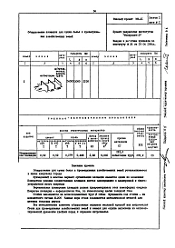 Альбом 1 Рабочие чертежи