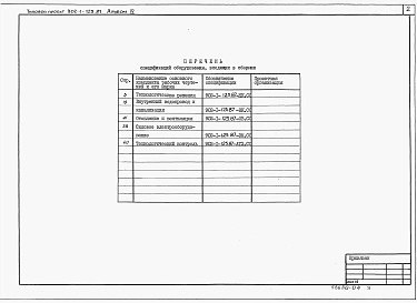 Альбом 4 Спецификации оборудования (из ТП 902-1-125.87).