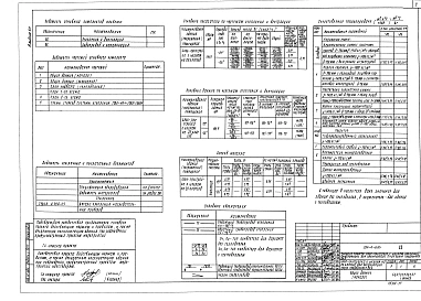 Альбом 7 Вариант отопления с конвекторами "Универсал". Вариант внутренней канализации и водостоков из пластмассовых труб