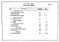 Альбом 10 Заказные спецификации