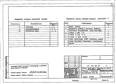 Альбом 3 Газопровод. Электрооборудование. Устройство связи