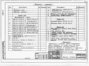 Альбом 3 Изделия заводского изготовления