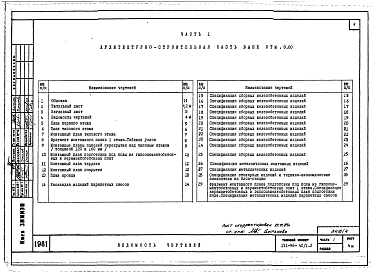 Альбом 4 Часть 1 Архитектурно-строительные чертежи выше отм.0.000. Часть 2 Отопление и вентиляция выше отм.0.000 Раздел 2-4 Отопление СРТ с конвекторами "Комфорт-20". Часть 3 Водоснабжение и канализация выше отм.0.000. Часть 4 Газоснабжение. Час