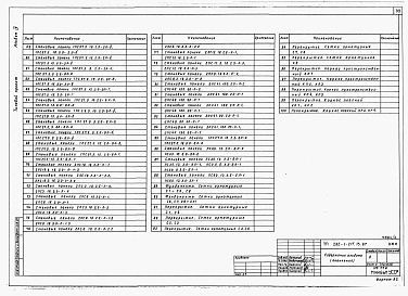 Альбом 4 Изделия заводского изготовления.     