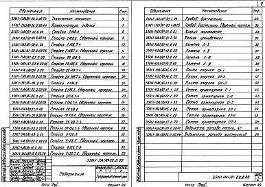 Выпуск 1/87 Изделия заводского изготовления. Рабочие чертежи